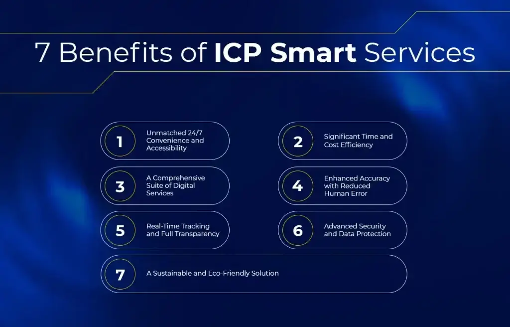 benefits of icp